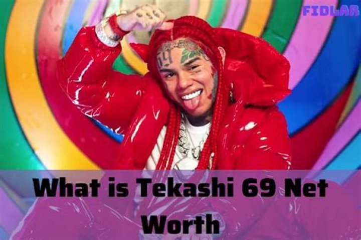 What Is Tekashi 69's Ethnicity? Tracing the Rapper's Diverse Ethnic